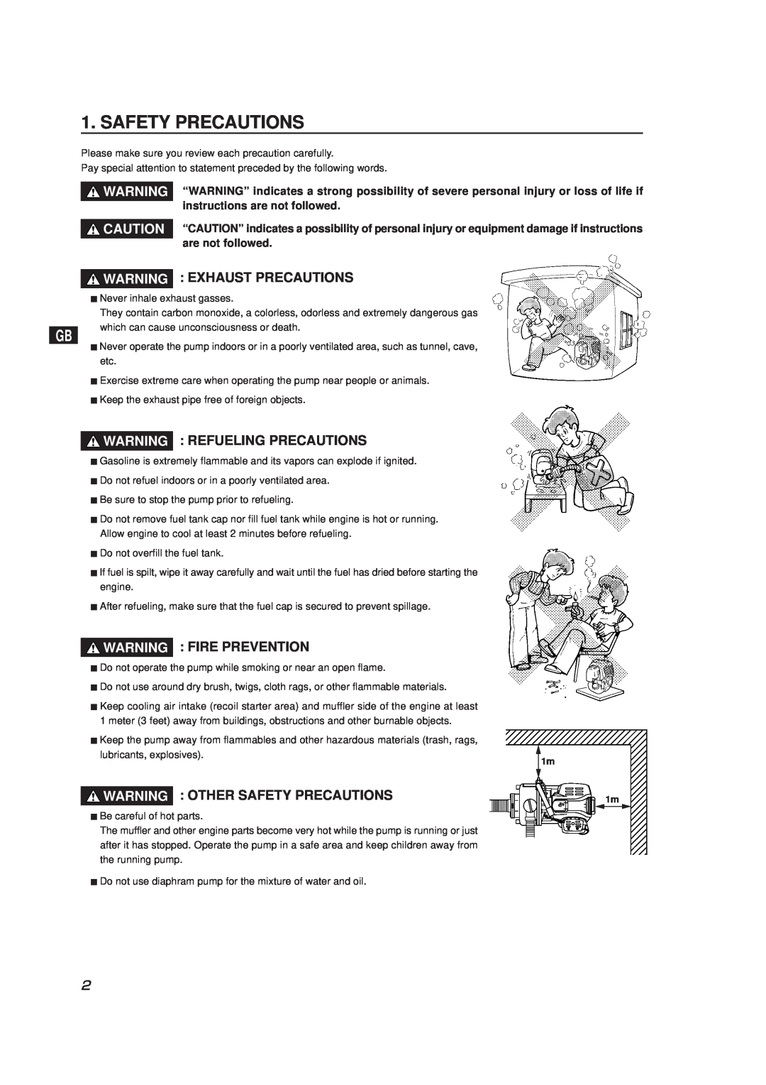 Subaru Robin Power Products PKV101 manual Safety Precautions, Warning Exhaust Precautions, Warning Refueling Precautions 