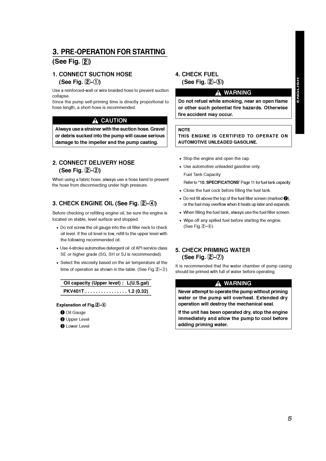 Subaru Robin Power Products PKV401T manual Check Fuel, Check Priming Water 