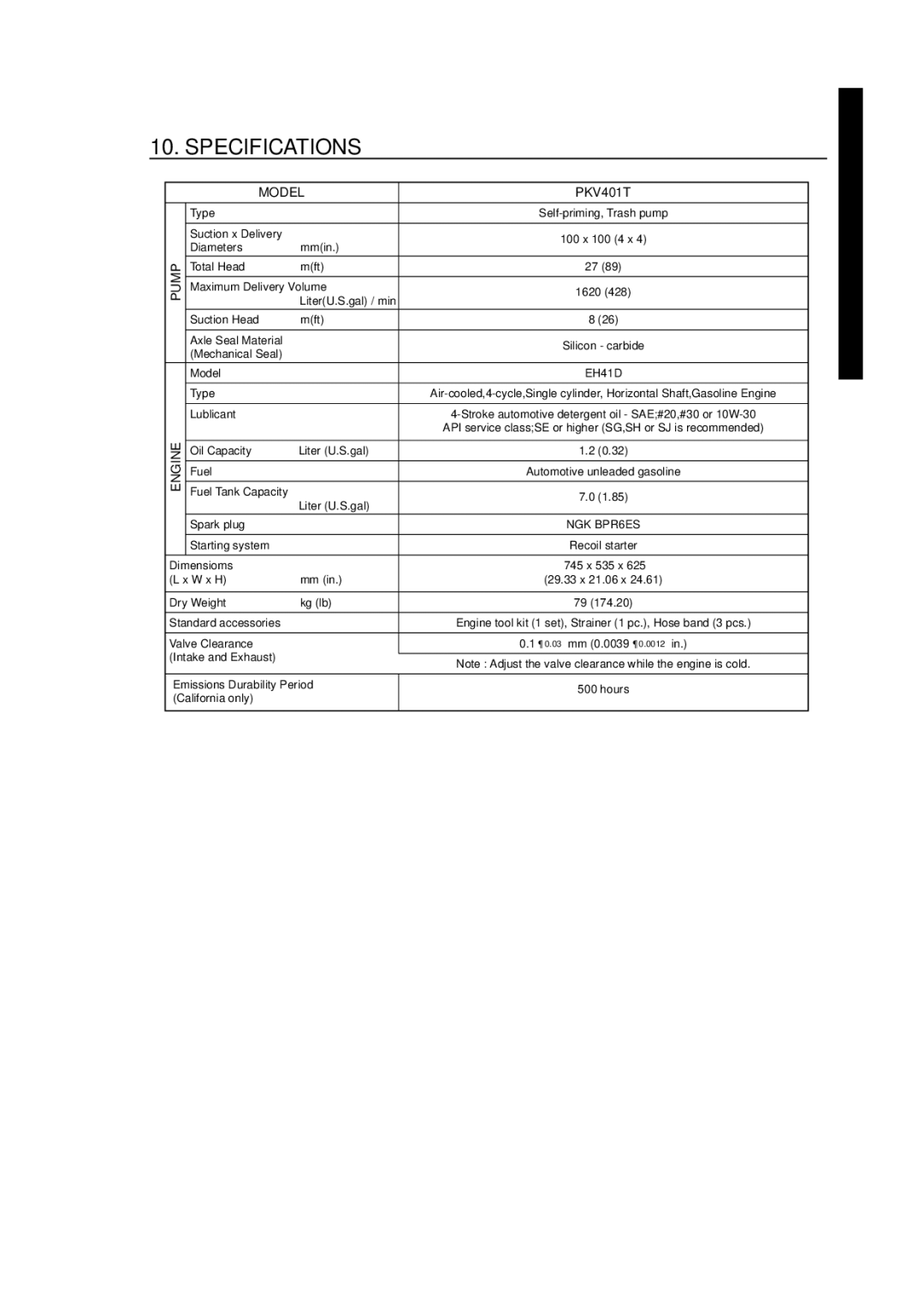 Subaru Robin Power Products PKV401T manual Specifications, Pump 