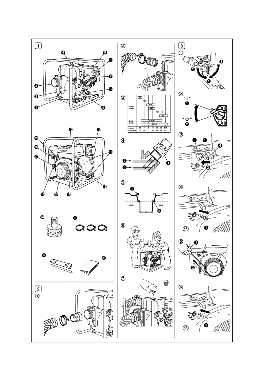 Subaru Robin Power Products PKV401T manual 10W 20W Single Grade #20 #30 #40 Multi 