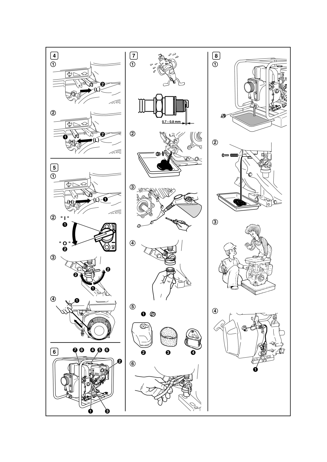 Subaru Robin Power Products PKV401T manual 0.8 mm 