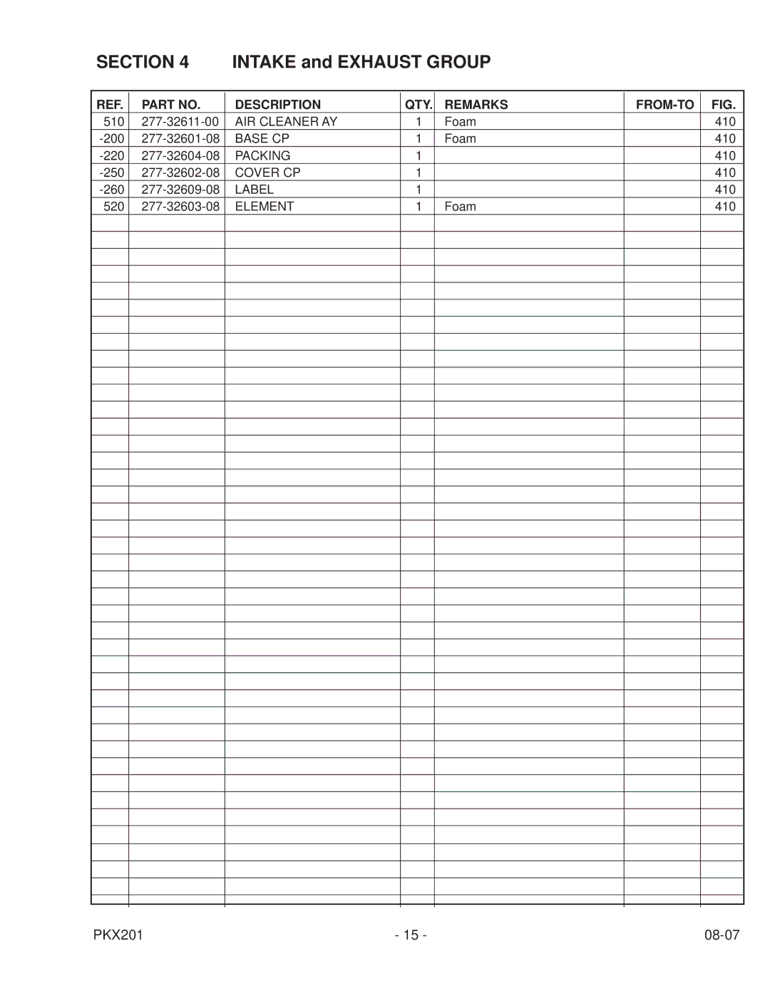 Subaru Robin Power Products PKX201 PUMP manual AIR Cleaner AY 