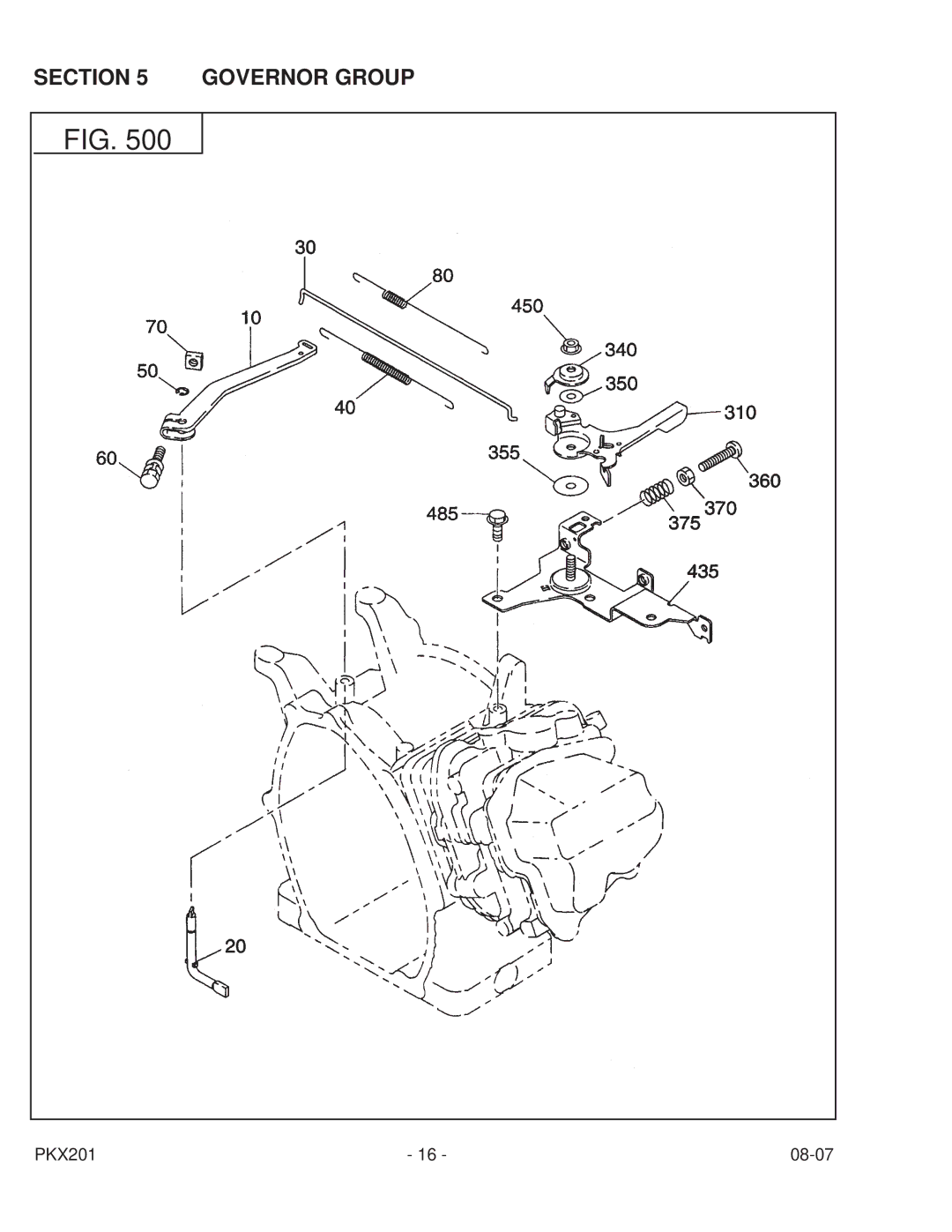 Subaru Robin Power Products PKX201 PUMP manual Governor Group 