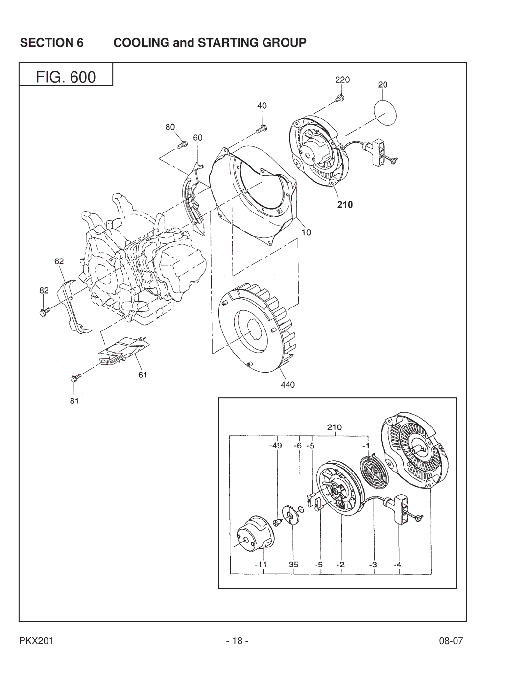 Subaru Robin Power Products PKX201 PUMP manual Cooling and Starting Group 