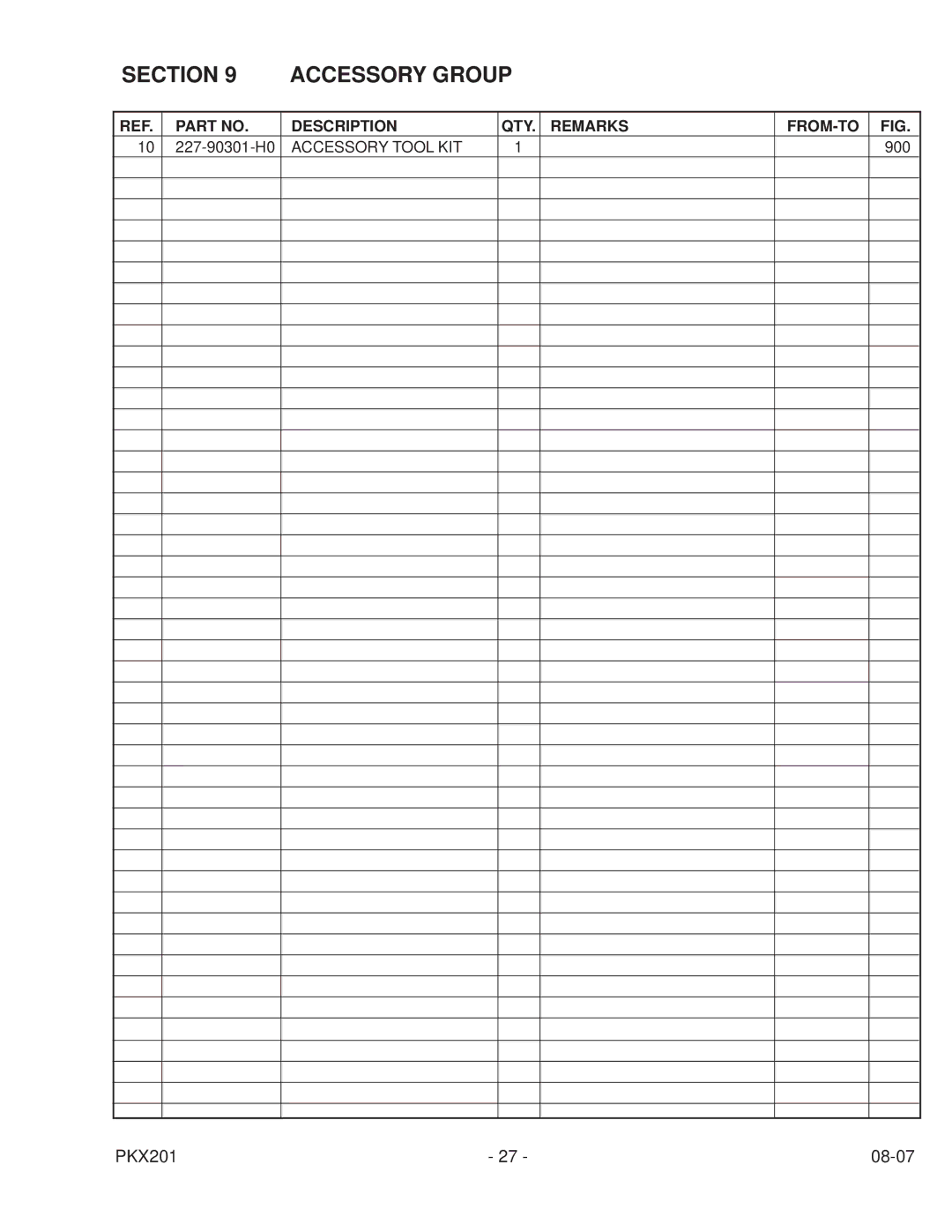 Subaru Robin Power Products PKX201 PUMP manual Section Accessory Group 