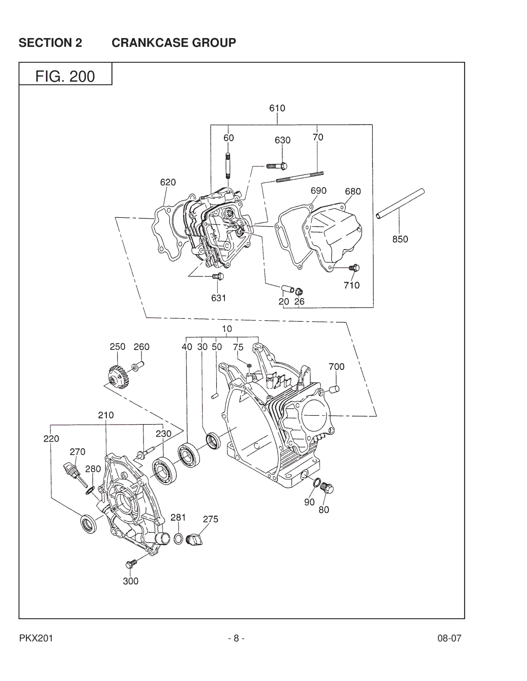 Subaru Robin Power Products PKX201 PUMP manual Crankcase Group 