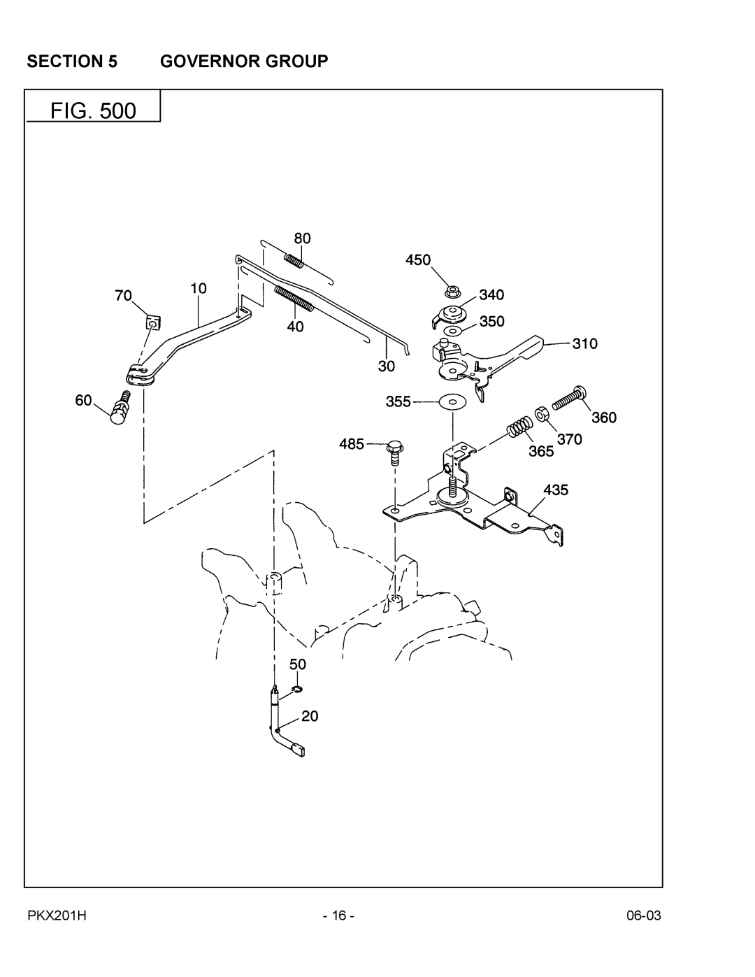 Subaru Robin Power Products PKX201H manual Governor Group 