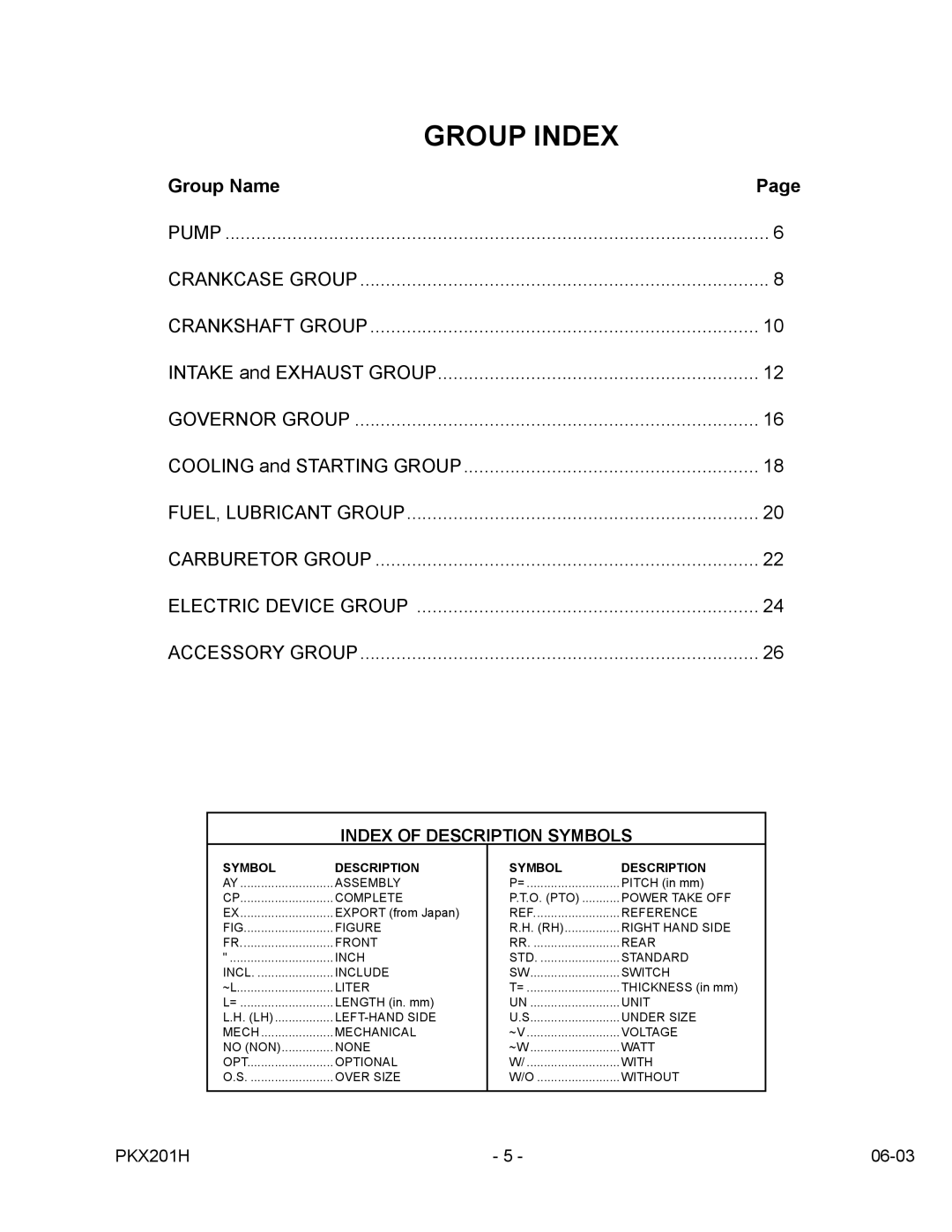 Subaru Robin Power Products PKX201H manual Group Index 