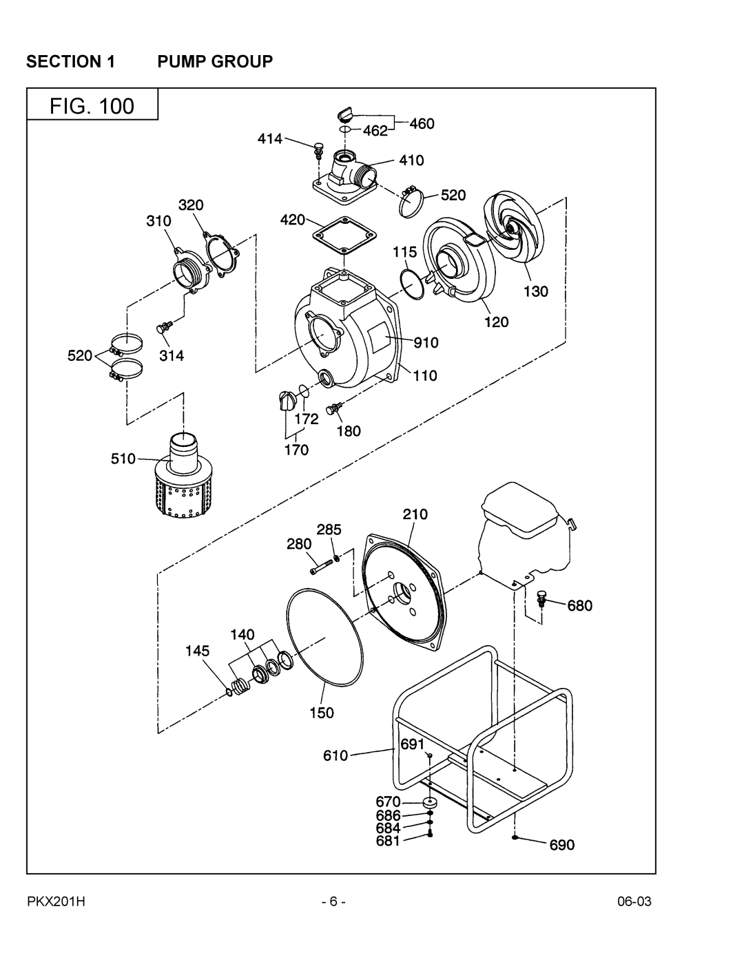 Subaru Robin Power Products PKX201H manual Pump Group 