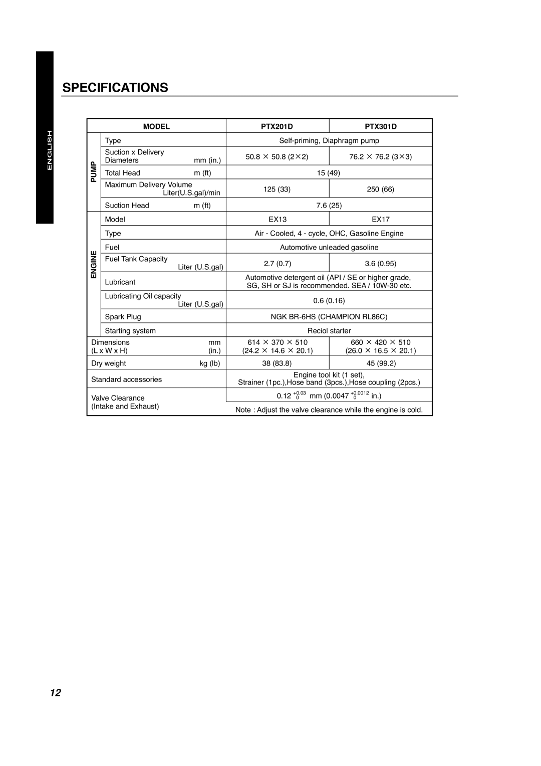 Subaru Robin Power Products PTX201D, PTX301D manual Specifications, Model 