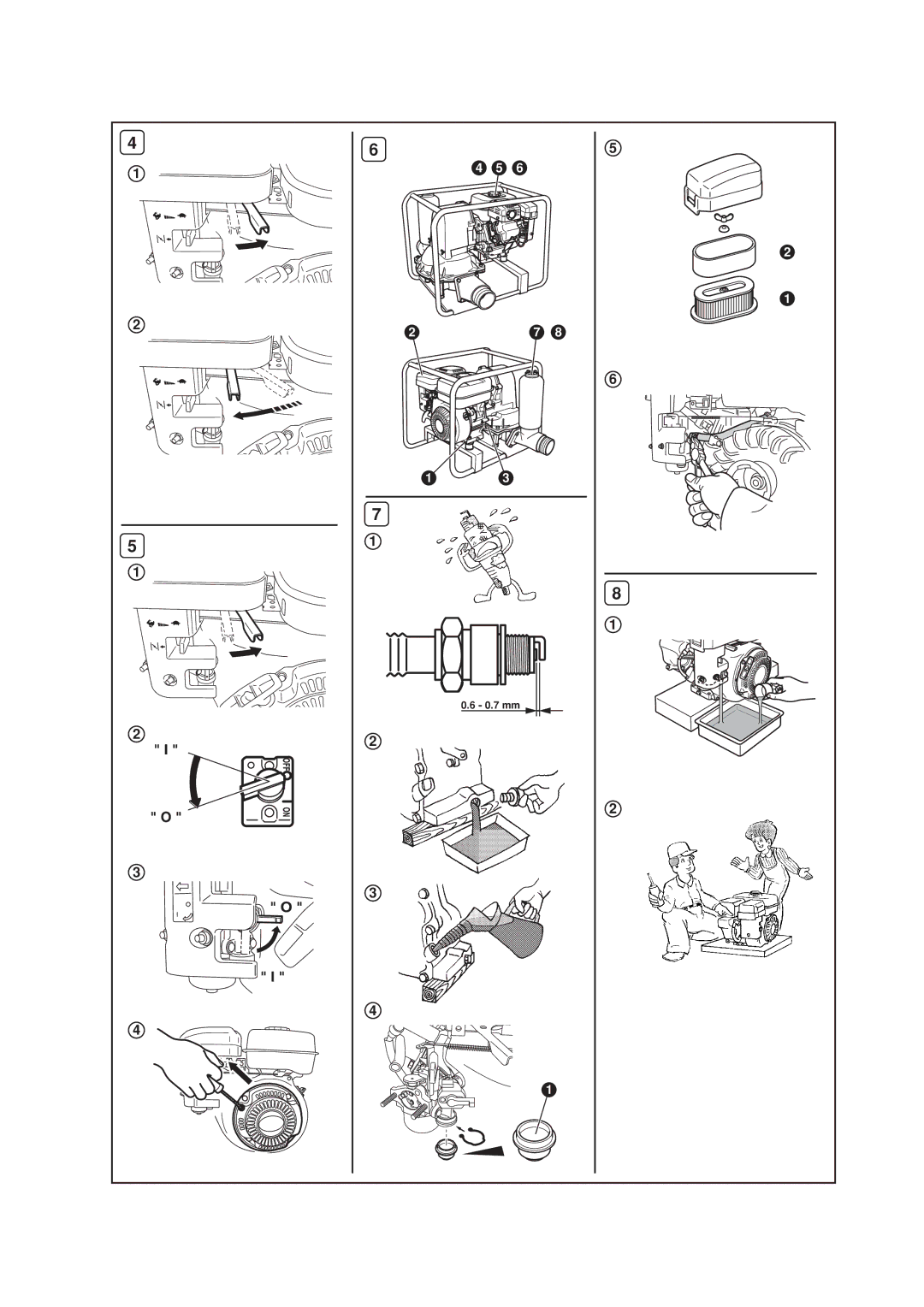 Subaru Robin Power Products PTX201D, PTX301D manual 0.7 mm 