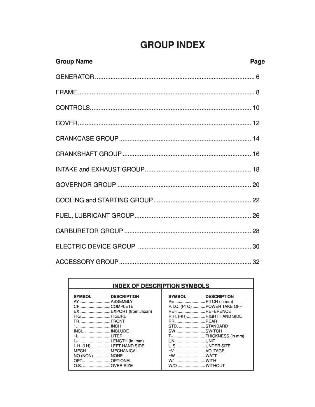 Subaru Robin Power Products PUB-GP6050 manual Group Index, Group Name 