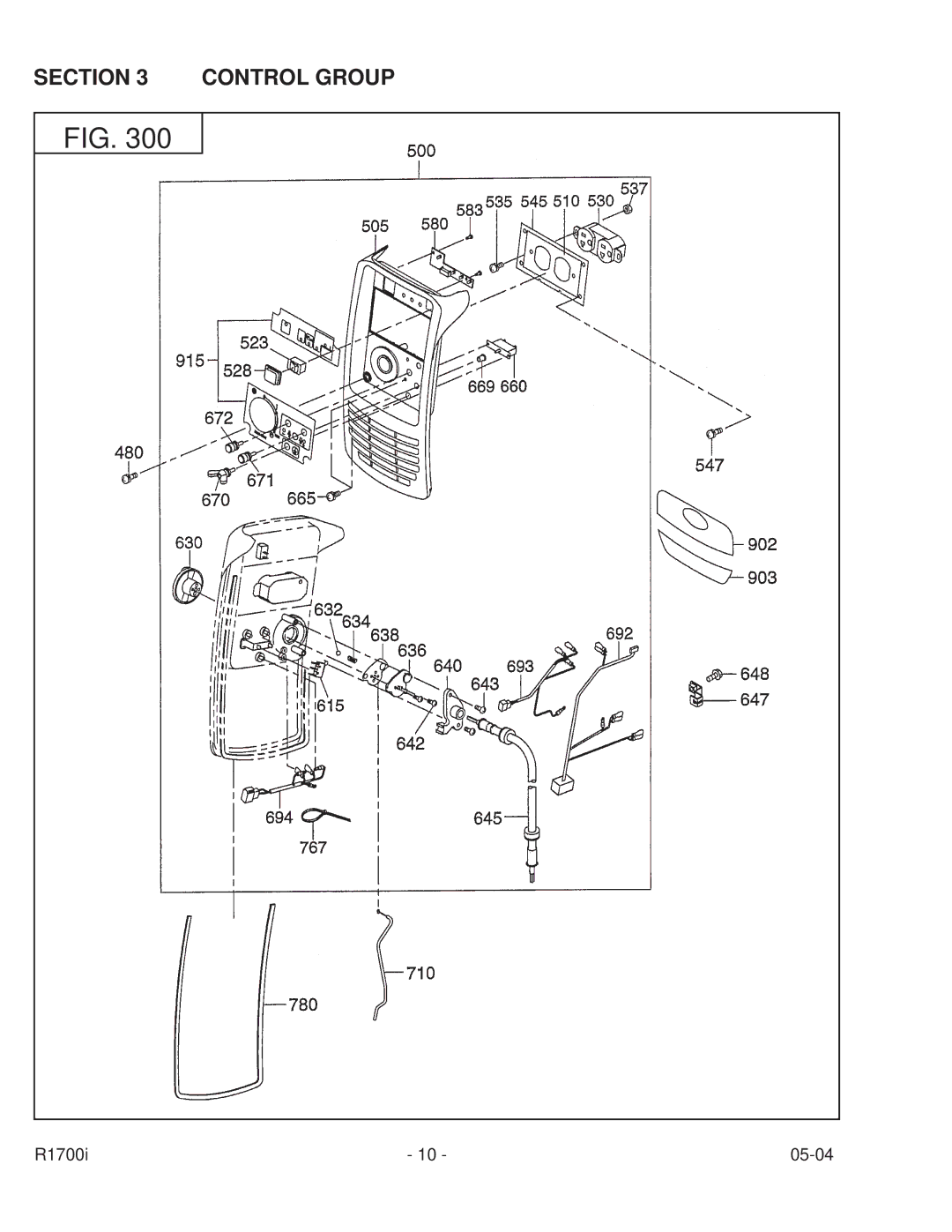 Subaru Robin Power Products PUB-GP6050 manual Control Group 