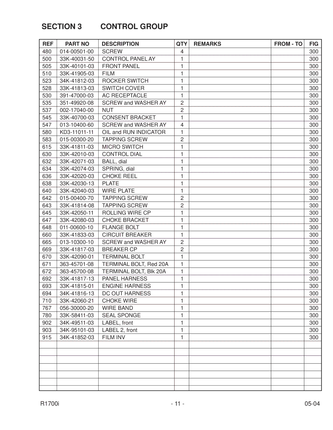 Subaru Robin Power Products PUB-GP6050 manual Section Control Group, Consent Bracket 