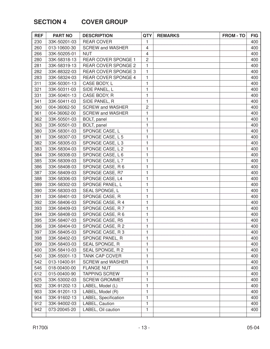 Subaru Robin Power Products PUB-GP6050 manual Section Cover Group, Side PANEL, R 