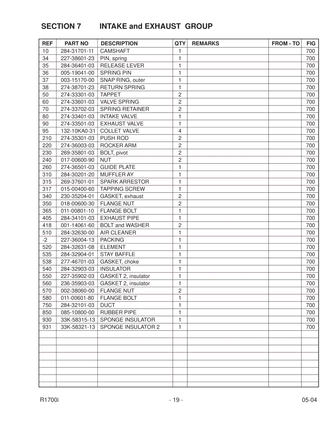 Subaru Robin Power Products PUB-GP6050 manual Camshaft 