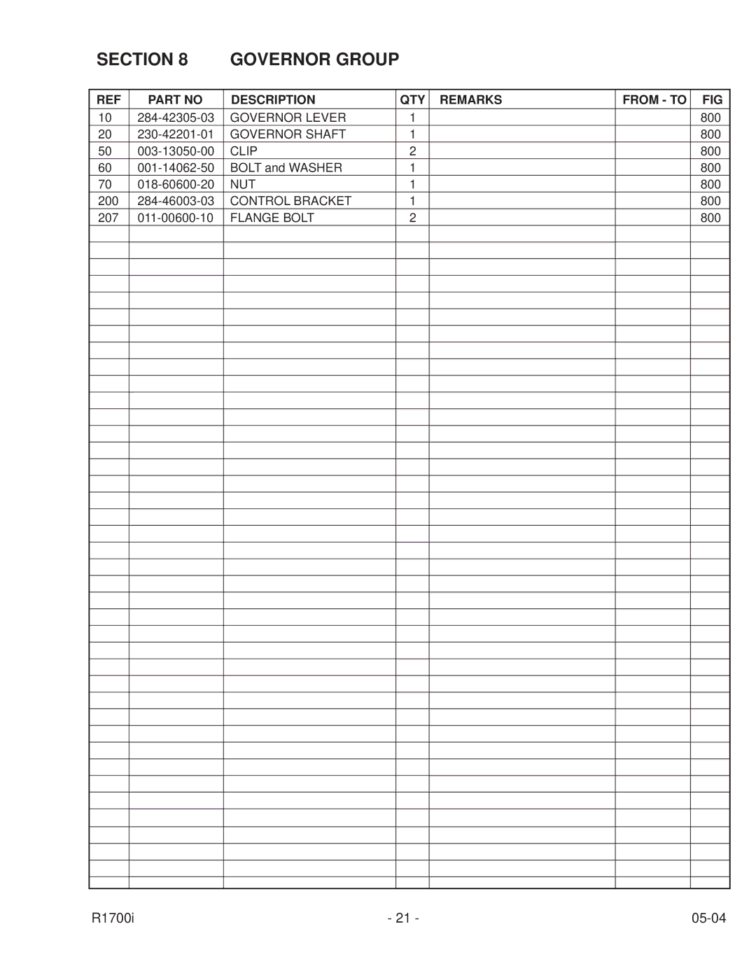 Subaru Robin Power Products PUB-GP6050 manual Section Governor Group 