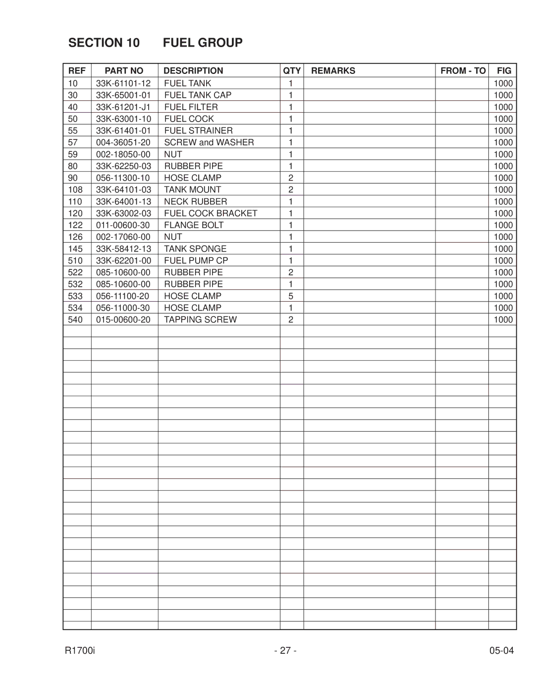 Subaru Robin Power Products PUB-GP6050 manual Section Fuel Group 