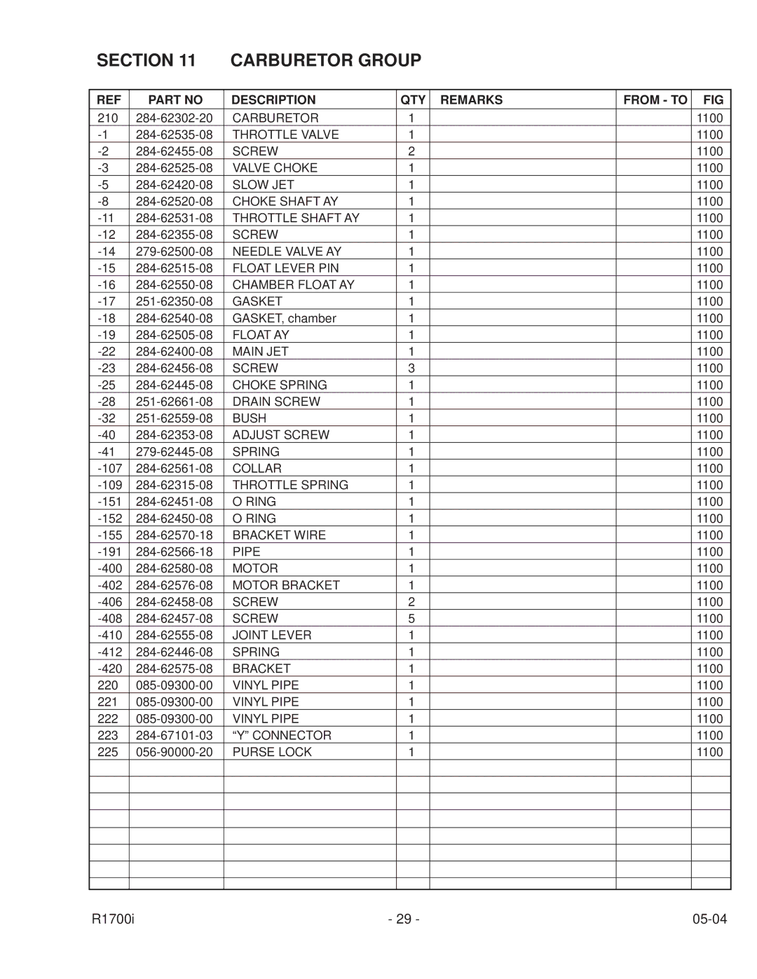 Subaru Robin Power Products PUB-GP6050 manual Section Carburetor Group 