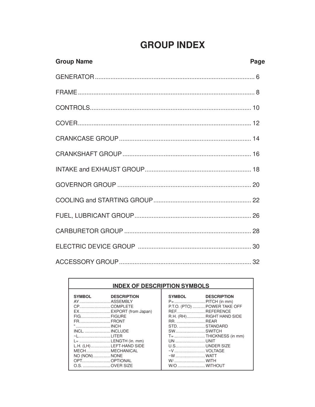 Subaru Robin Power Products PUB-GP6050 manual Group Index 