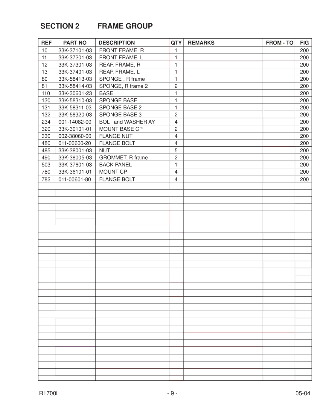 Subaru Robin Power Products PUB-GP6050 manual Section Frame Group 