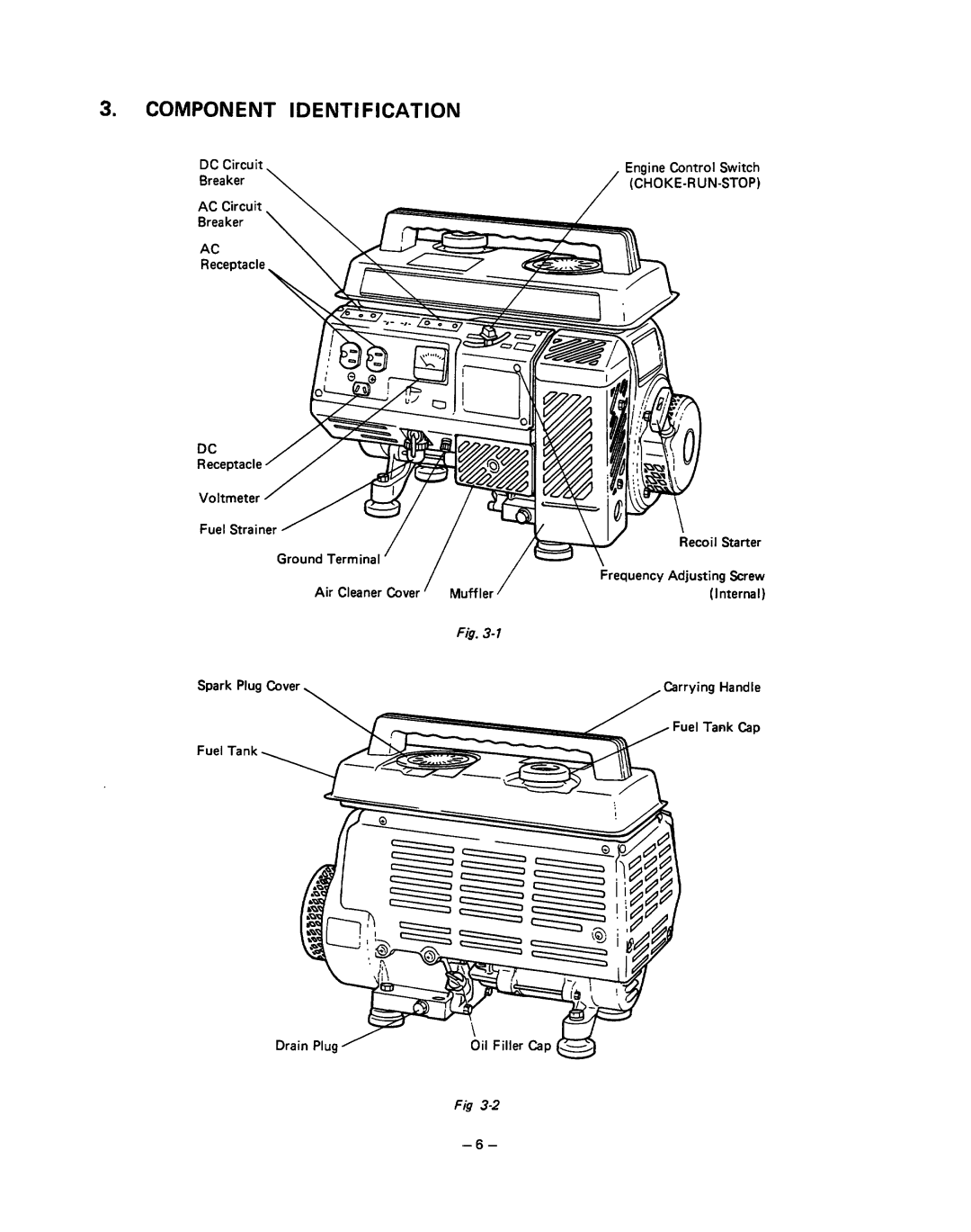 Subaru Robin Power Products R1200 service manual Component Identification 
