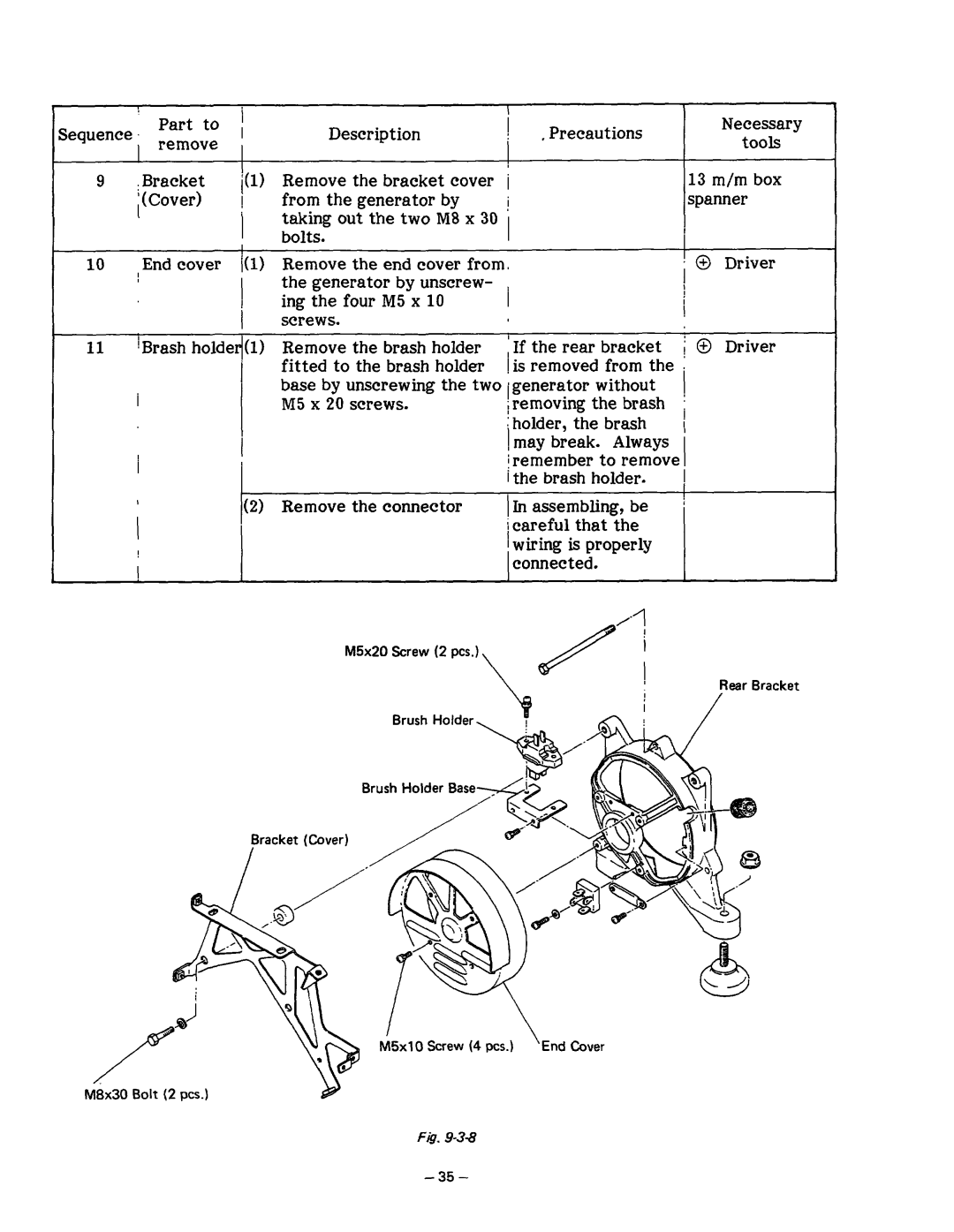 Subaru Robin Power Products R1200 service manual 