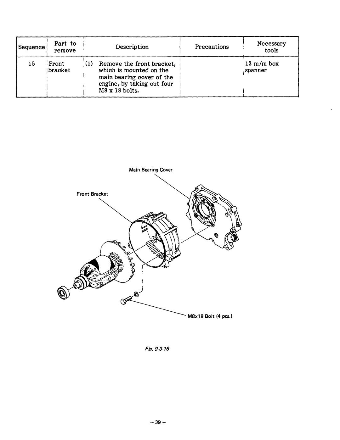 Subaru Robin Power Products R1200 service manual Part to / Sequencej remove ’ 