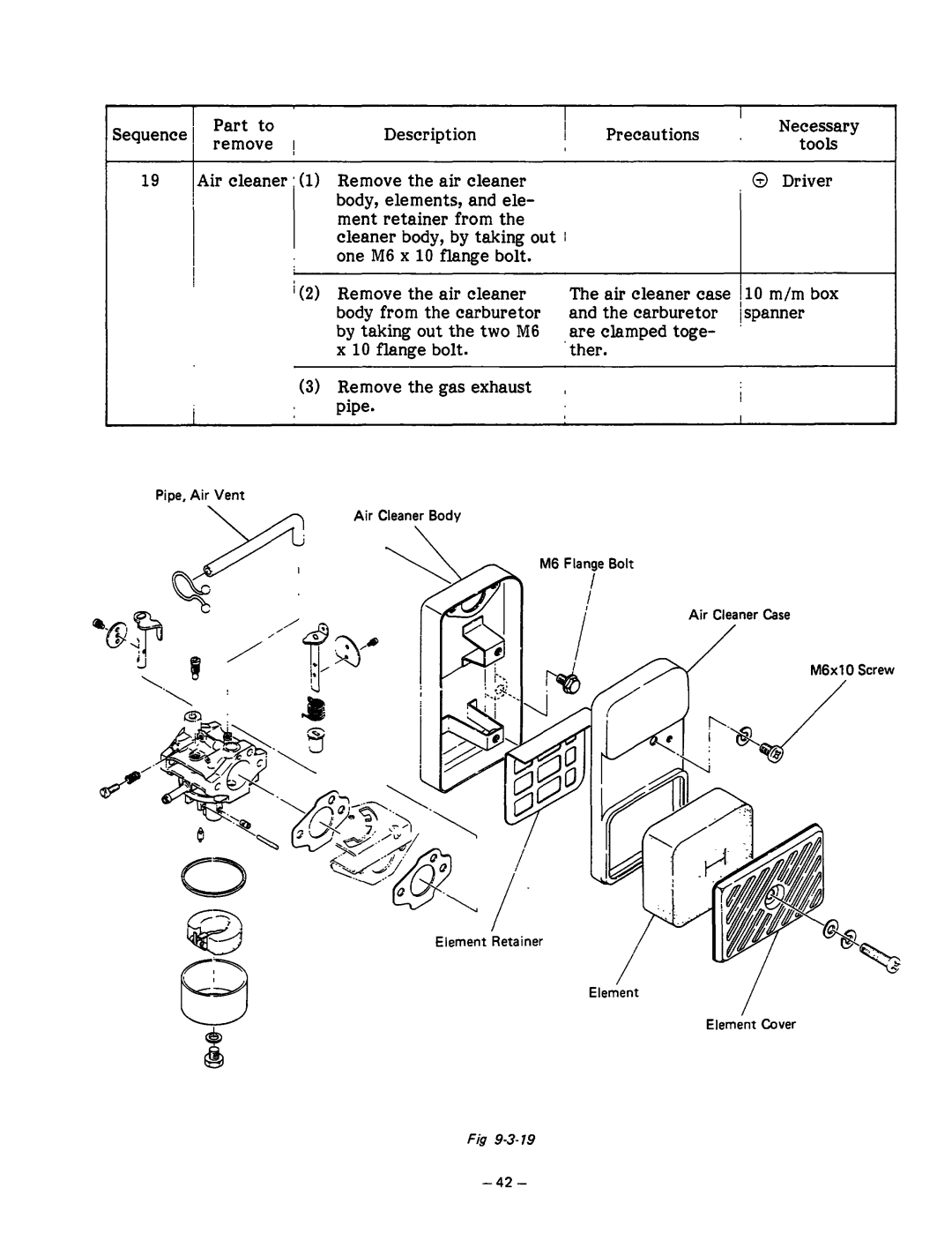 Subaru Robin Power Products R1200 Description I, Necessary I Precautions . tools @ Driver I, 3Remove the gas exhaust Ipipe 