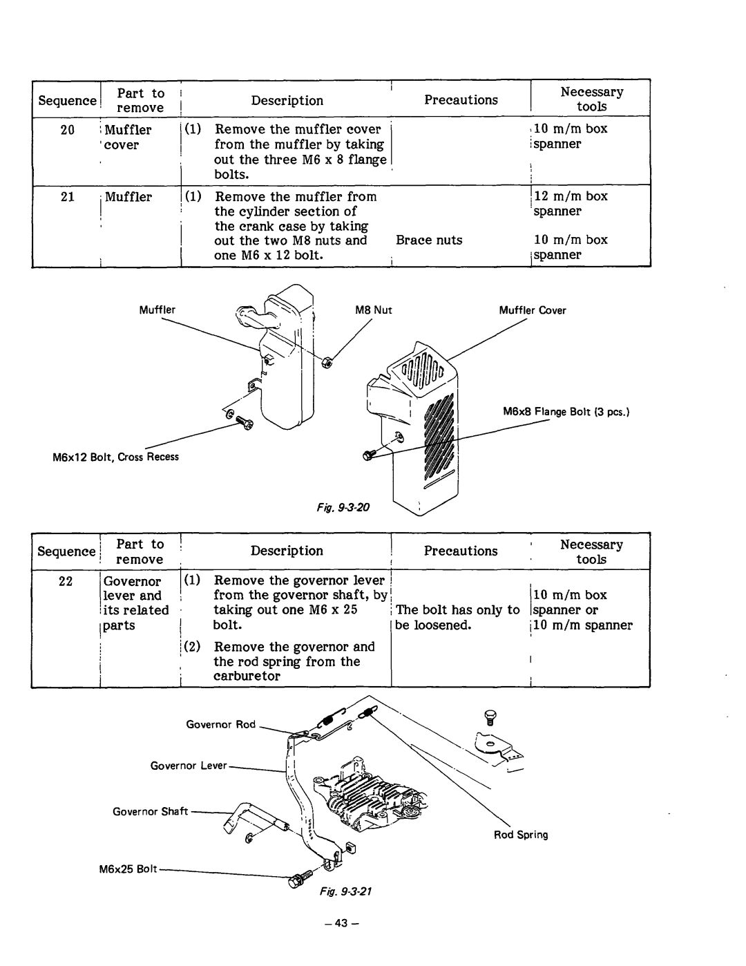 Subaru Robin Power Products R1200 service manual Sequence1Partto j 