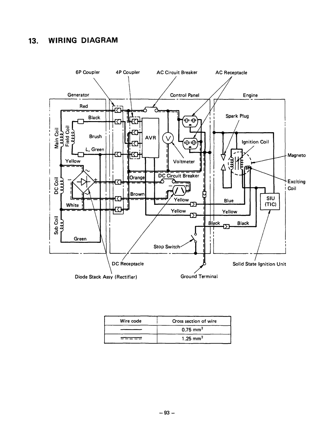 Subaru Robin Power Products R1200 service manual Wiring Diagram, i LT-TwI, I I il, Yellow 