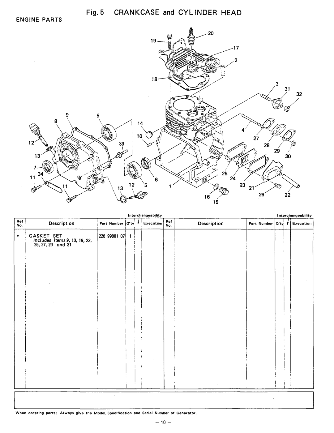 Subaru Robin Power Products R1200 manual CRANKCASE and CYLINDER HEAD, Engine Parts, lndudes it8mS9, nterchangeability 