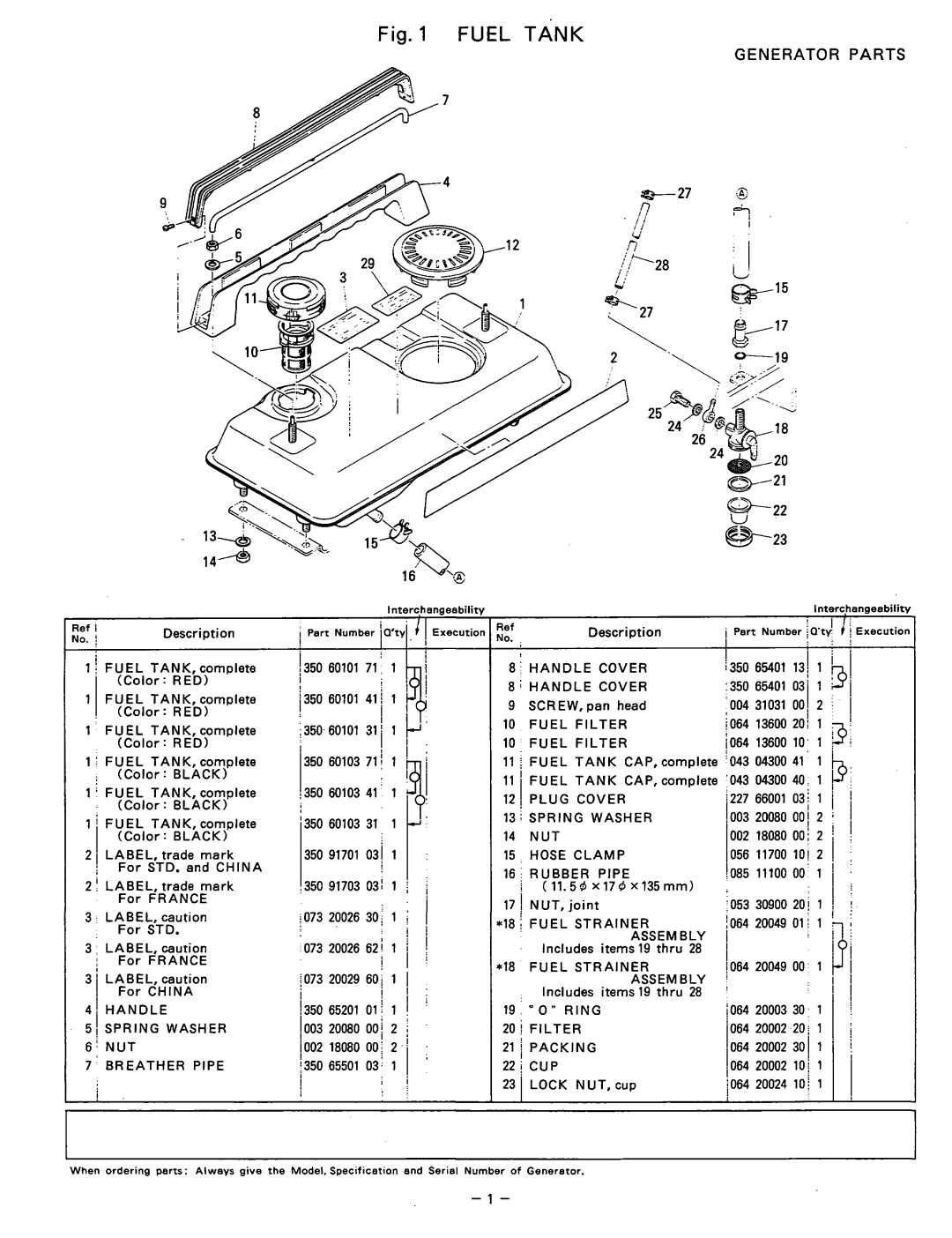 Subaru Robin Power Products R1200 manual Fuel Tank, Generator Parts 