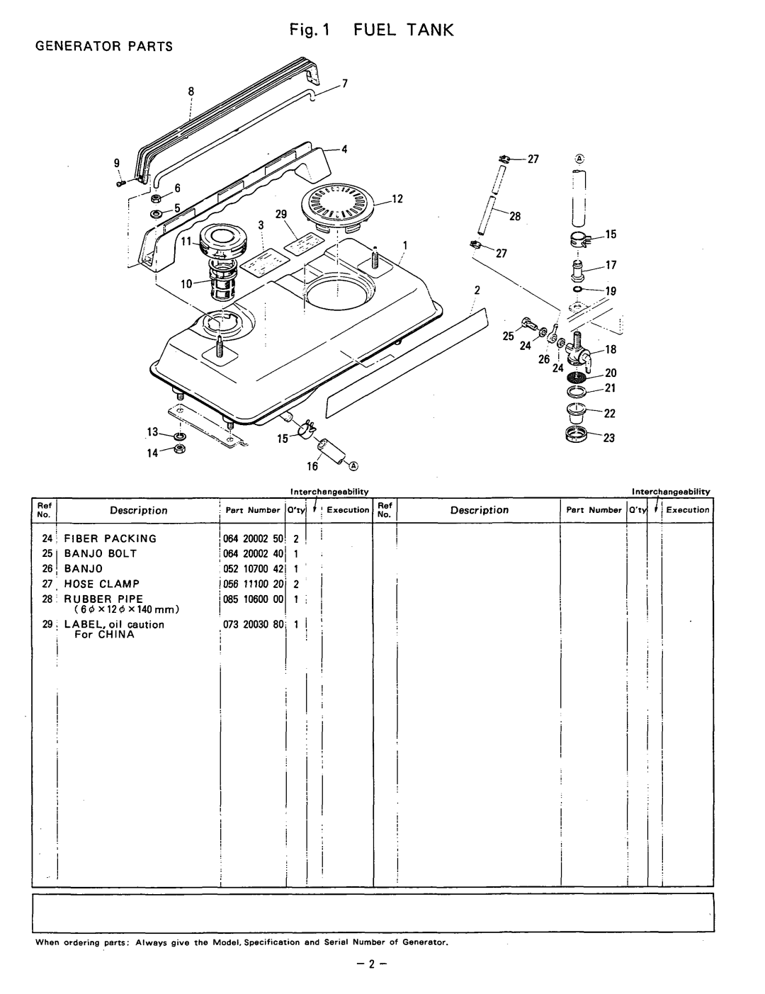 Subaru Robin Power Products R1200 manual Fuel Tank, Generatorparts 