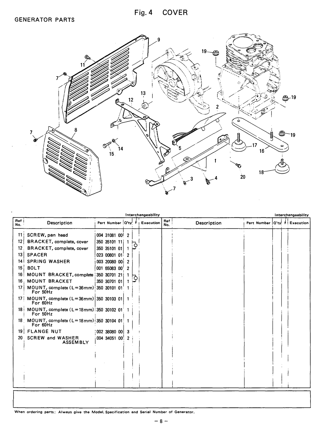 Subaru Robin Power Products R1200 manual Generator Parts, For 50Hz 