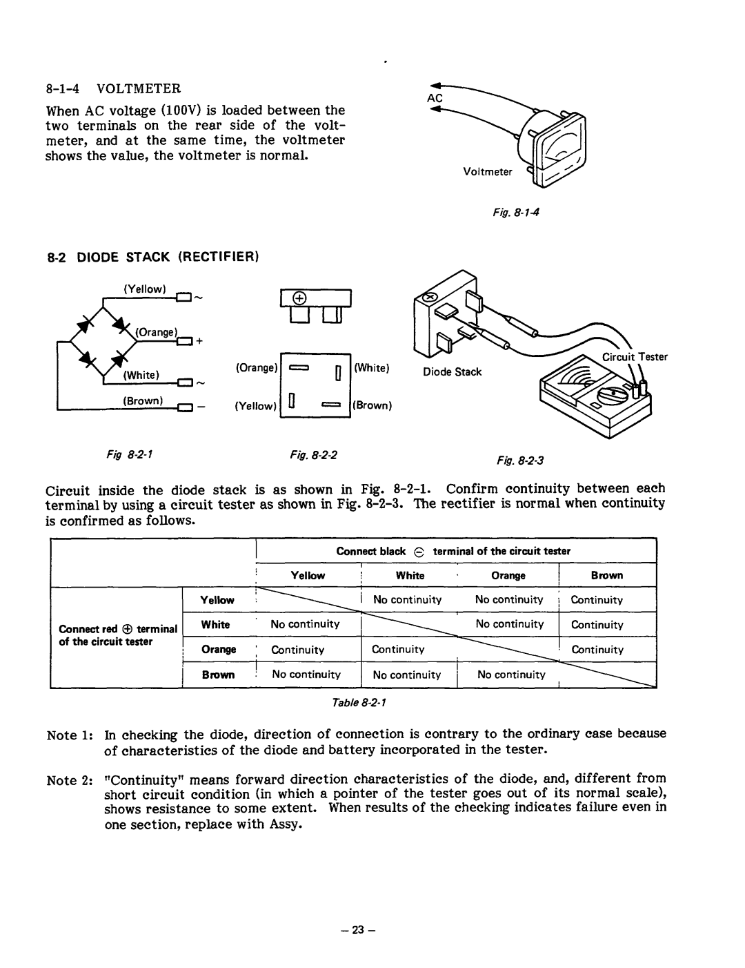 Subaru Robin Power Products R1200 service manual One section, replace with Assy 