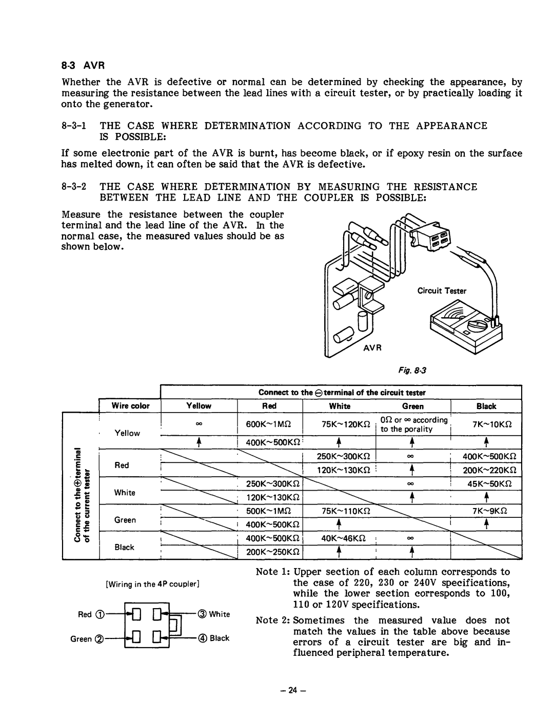 Subaru Robin Power Products R1200 service manual 83 AVR 