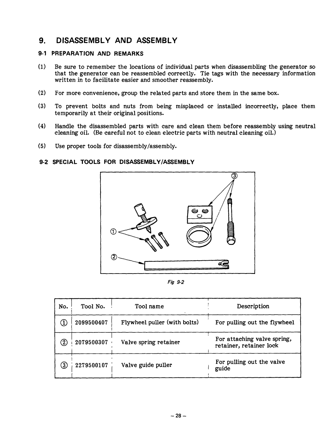 Subaru Robin Power Products R1200 service manual Disassembly and Assembly 