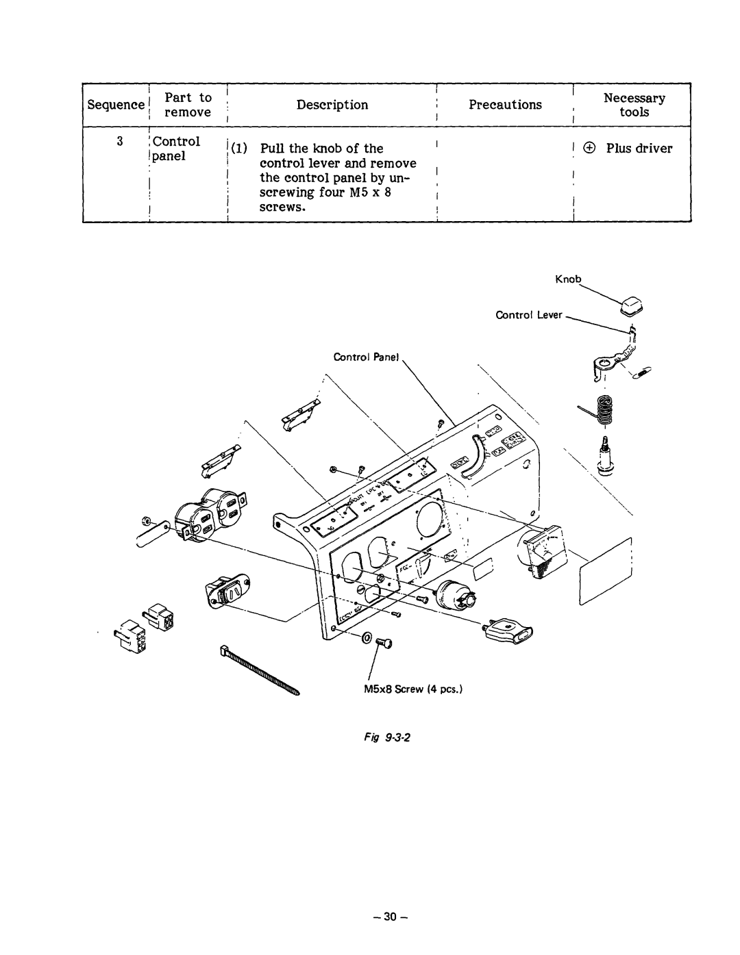 Subaru Robin Power Products R1200 service manual Precautions 