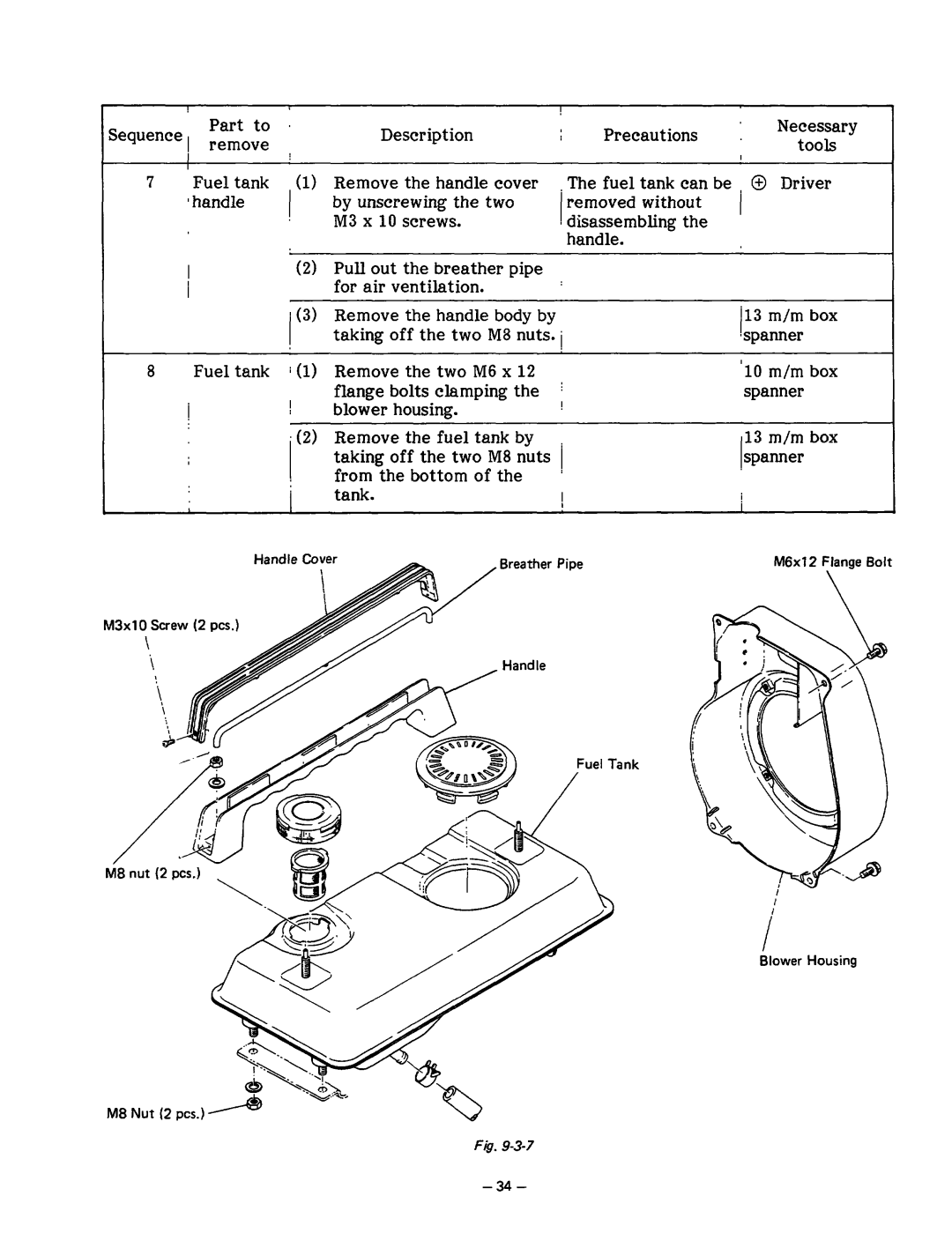 Subaru Robin Power Products R1200 service manual Part to Sequence, remove, Lpanner, Spanner 