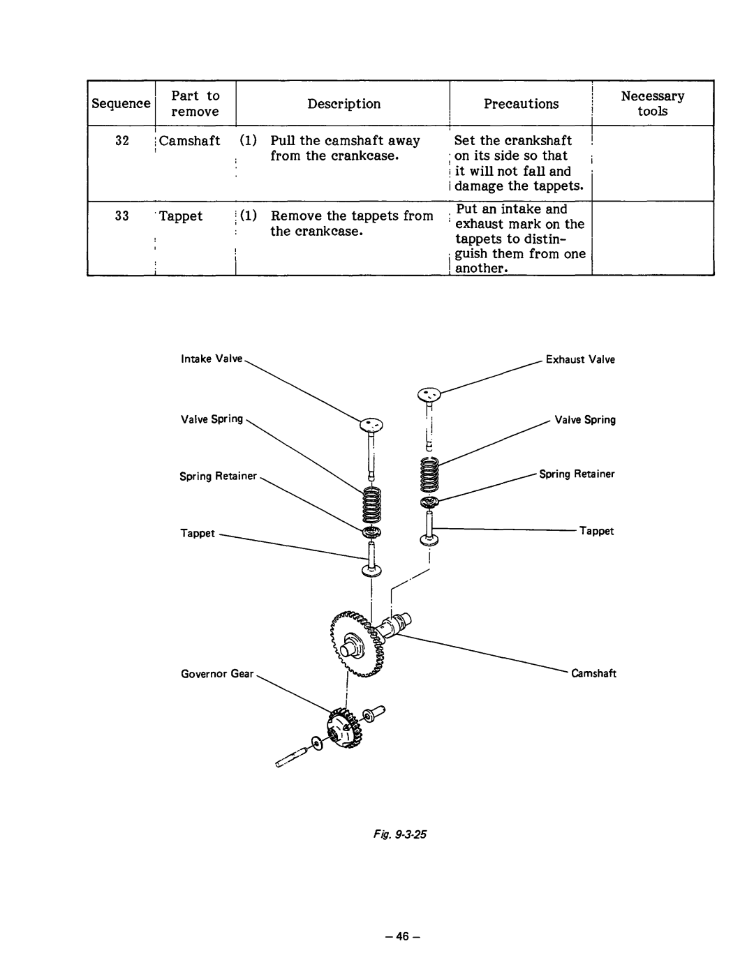 Subaru Robin Power Products R1200 service manual ISequenceI Part to, Camshaft Description 