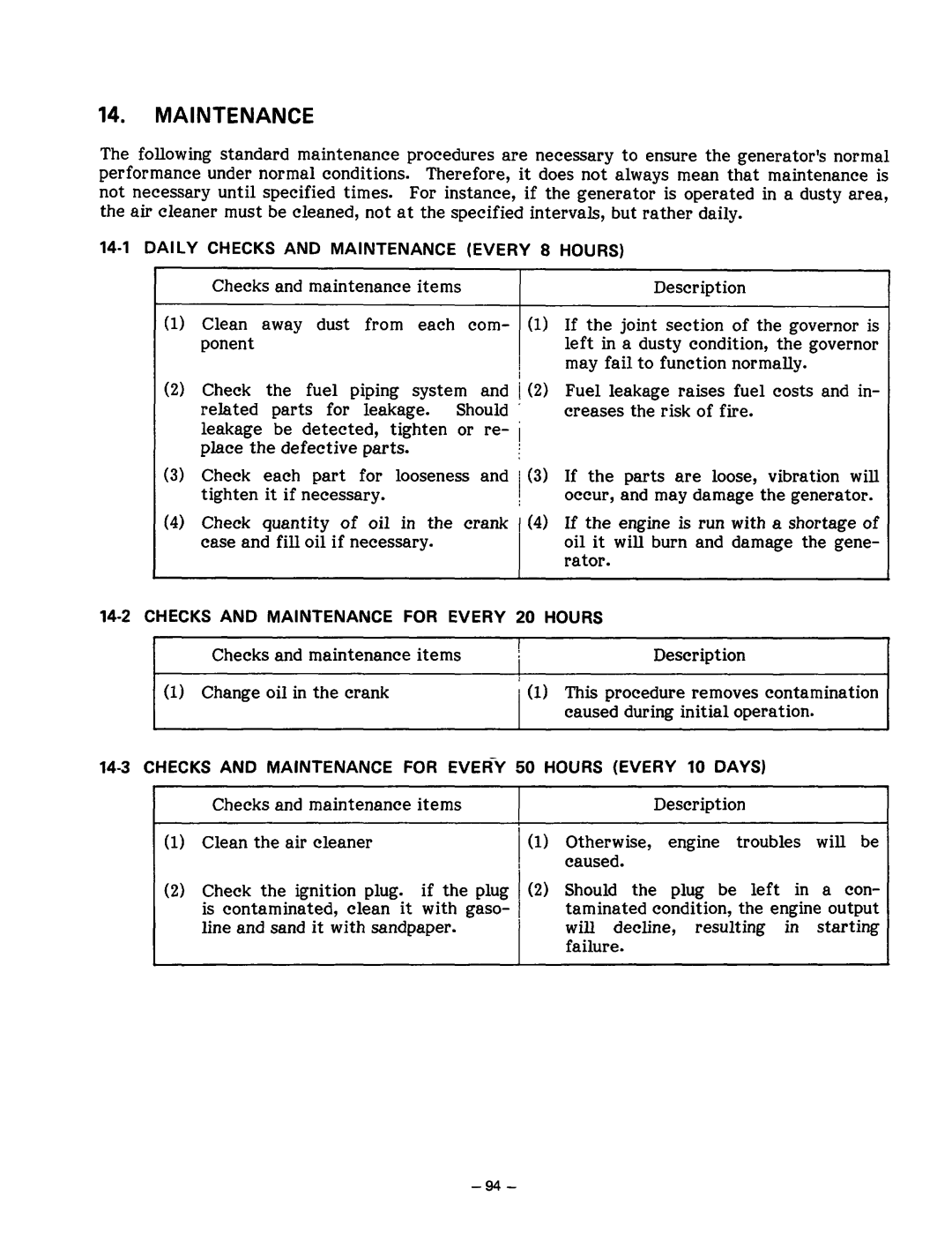 Subaru Robin Power Products R1200 service manual Maintenance 