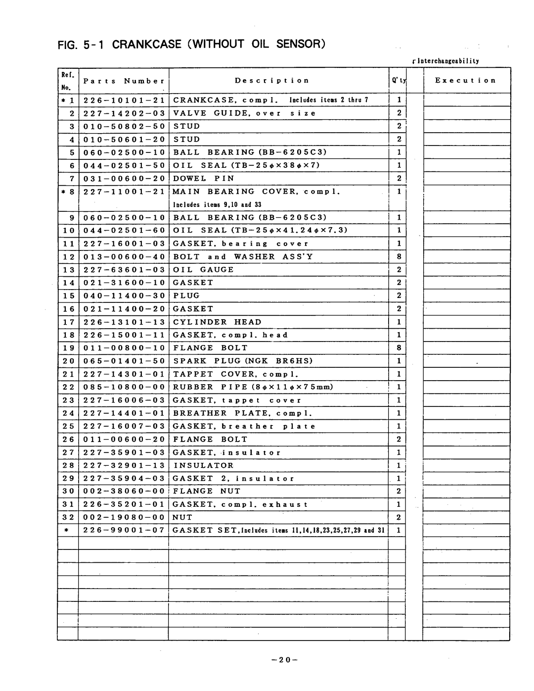 Subaru Robin Power Products R1210 manual U D, A14SK E T, L15UG, S K E T, Y17LI N D E R, A N G E 