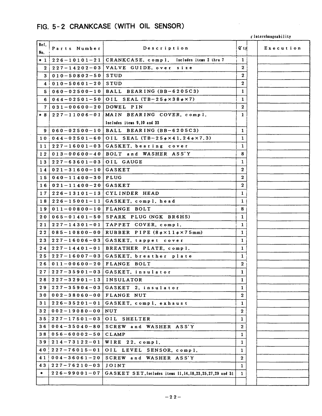 Subaru Robin Power Products R1210 manual L S H E L T E R, I N T 