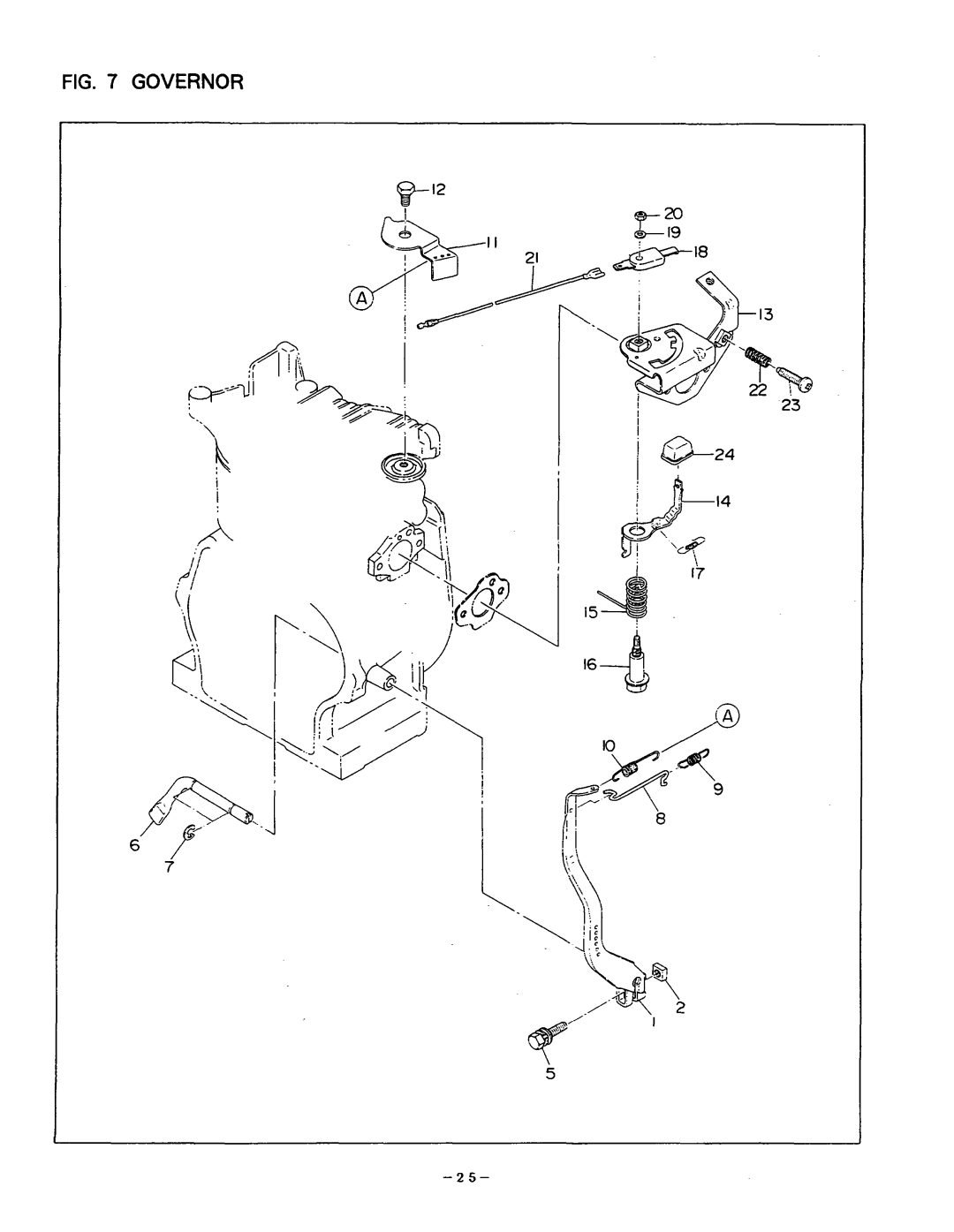 Subaru Robin Power Products R1210 manual Governor 