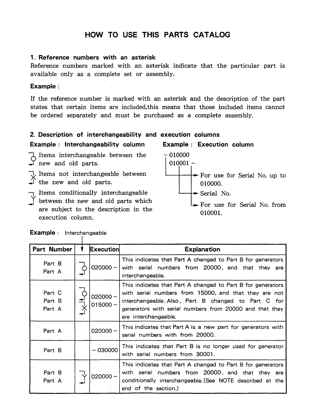 Subaru Robin Power Products R1210 manual HOW to USE this Parts Catalog 