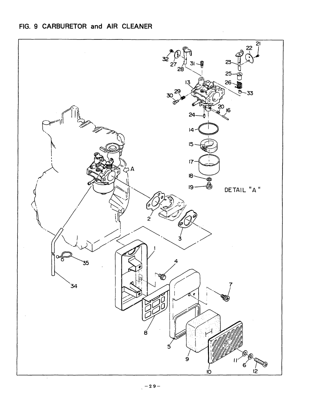 Subaru Robin Power Products R1210 manual Carburetor and AIR Cleaner 