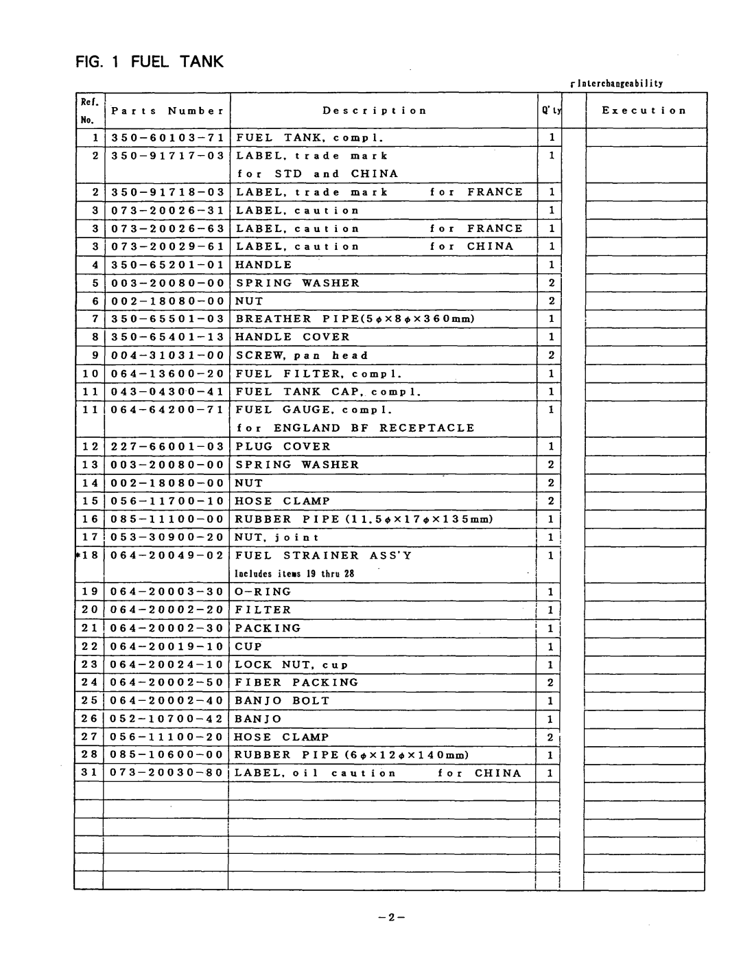 Subaru Robin Power Products R1210 manual V E R, S E C L a M P, Ring, L T 