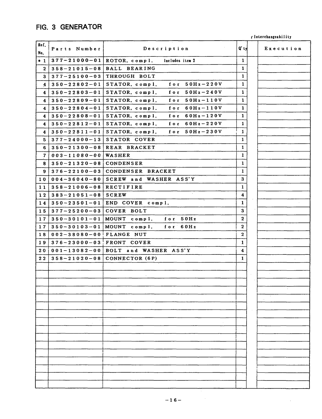 Subaru Robin Power Products R1210 manual R E W, V E R B O L T, Assy 