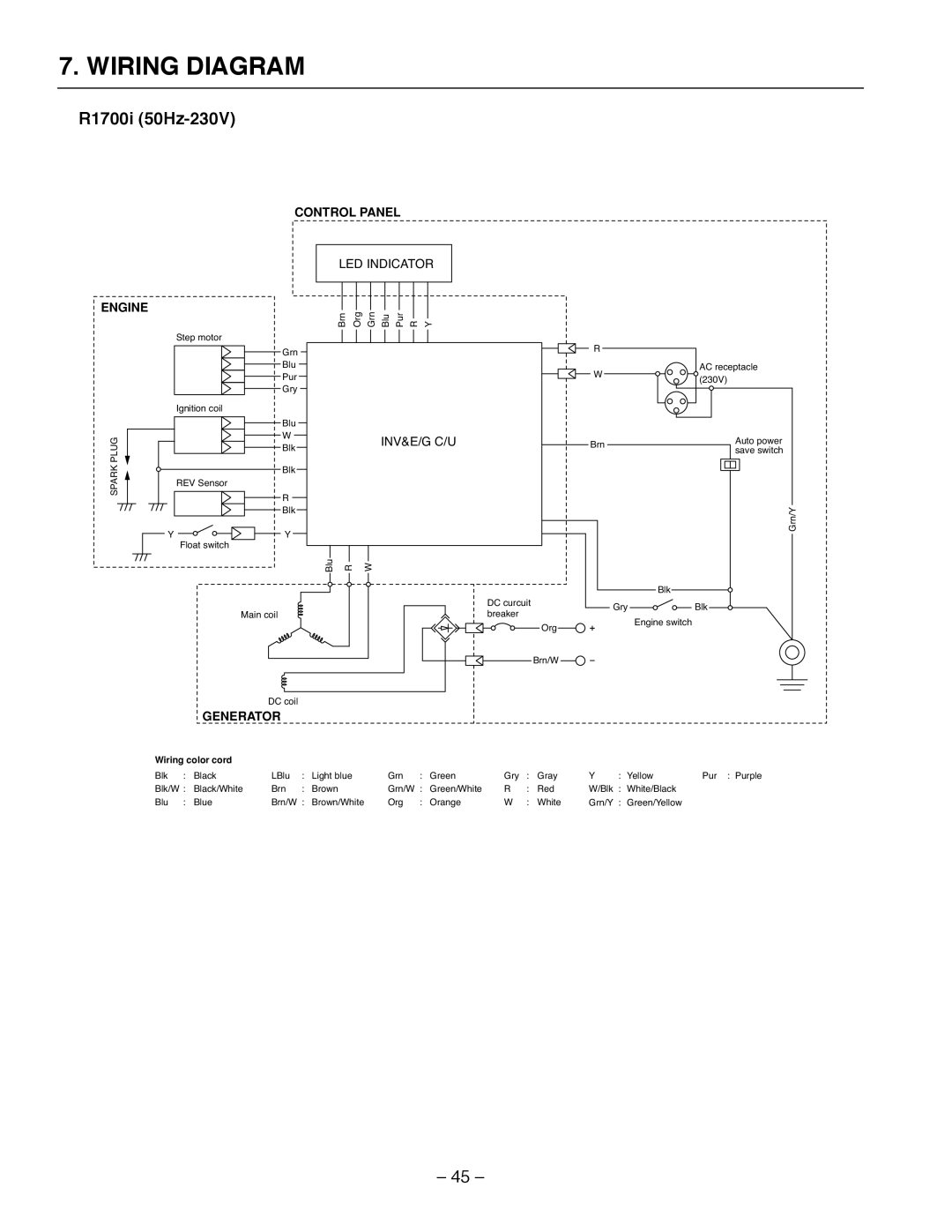 Subaru Robin Power Products service manual Wiring Diagram, R1700i 50Hz-230V, Wiring color cord 